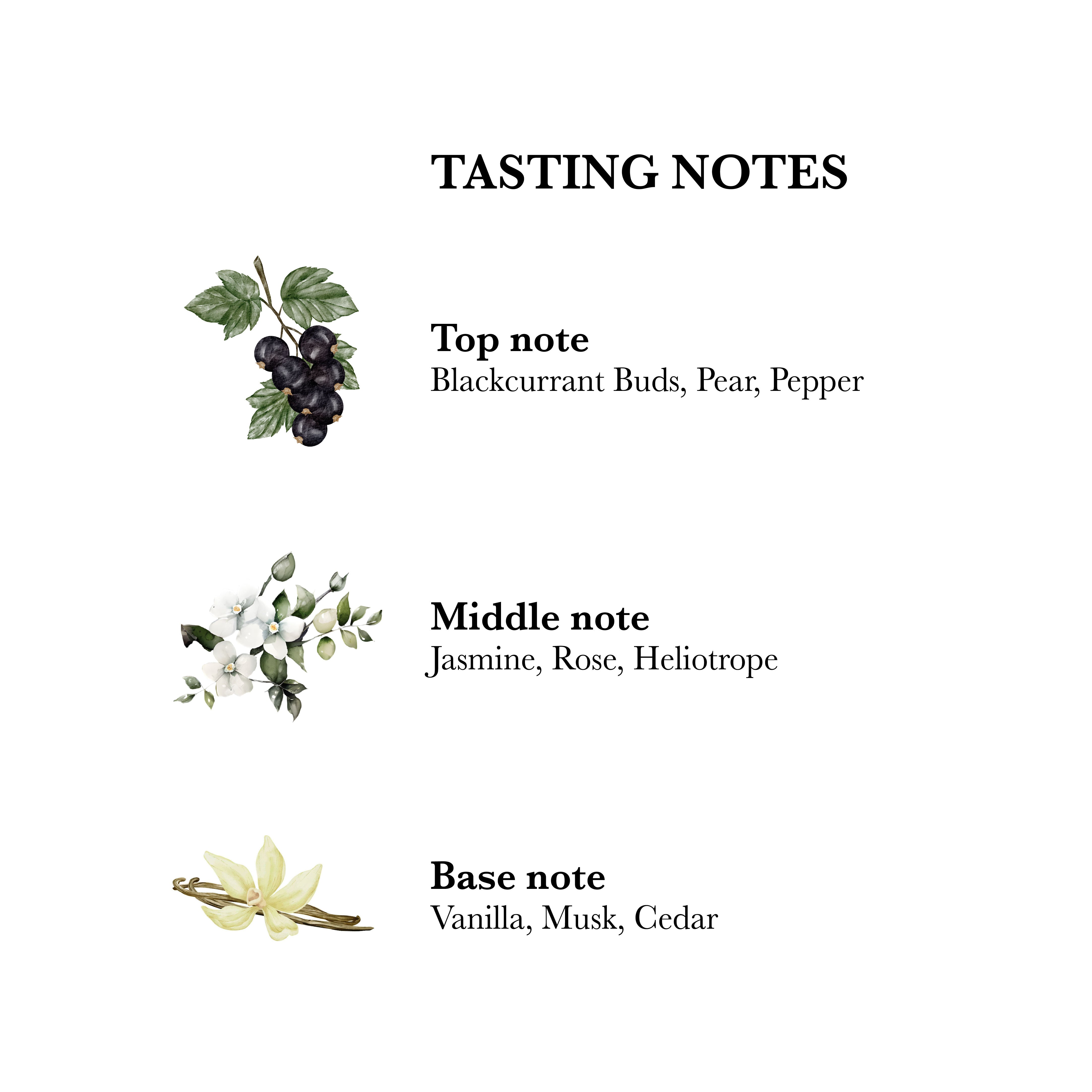 Red Orchard — Fruity Floral Eau de Parfum | LE HORM